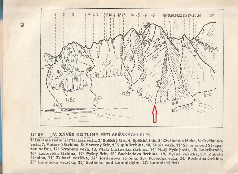 Pyšný štít - Bocek, Suchý - obr. 2